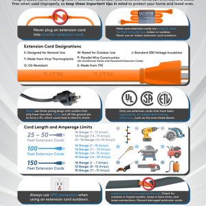 Extension Cord Safety Tips