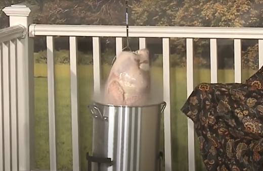Thanksgiving Turkey Safety